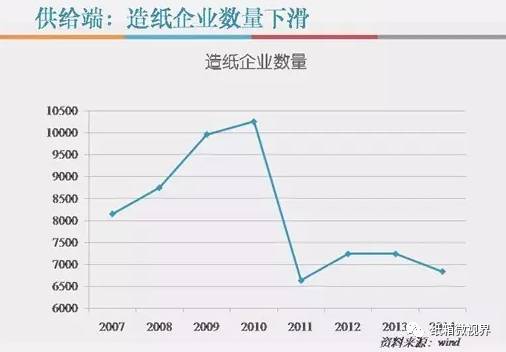 最新切纸招工信息，行业现状、观点分析以及个人立场探讨