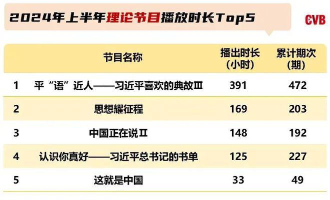 韩国最新理论片观看指南 2024年最新作品速递