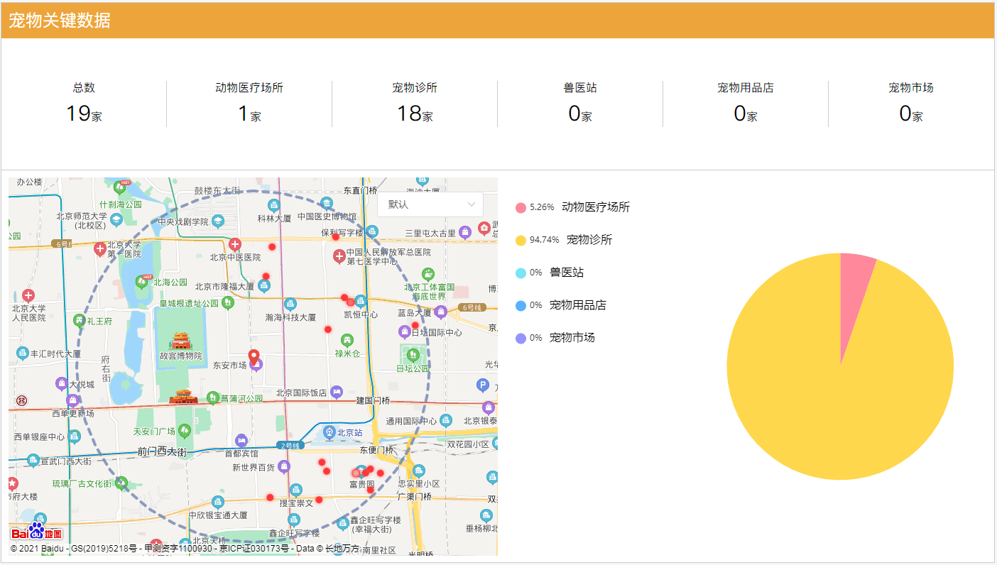 宜昌市最新房价概览及趋势分析