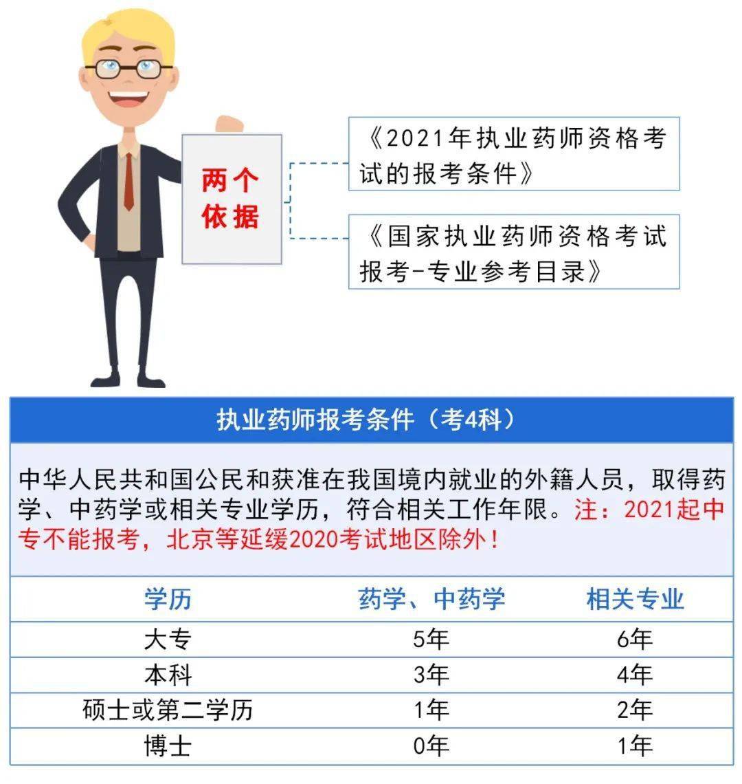 执业药师最新挂靠价格深度观察与时代背景下的思考