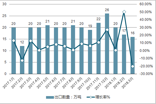 最新电线电缆招聘信息及行业人才需求深度解读