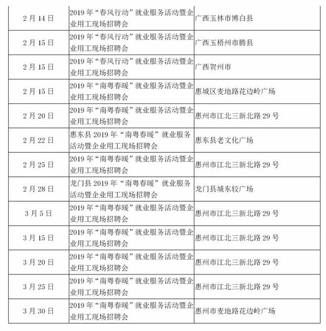 隐珠最新招工信息求职步骤指南