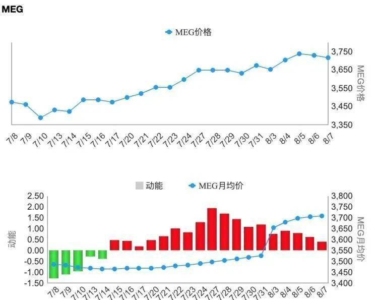 高镍最新价格揭秘，火热行情一览无遗！