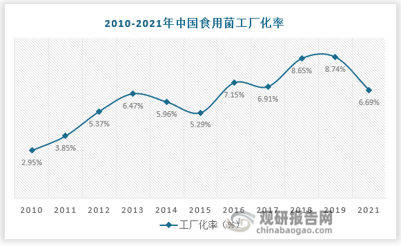 长治直播行业，繁荣与挑战并存的发展态势