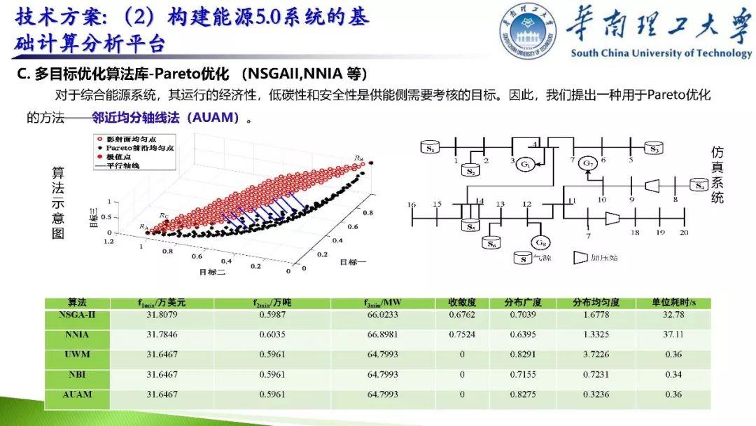 开启智慧大门，学物理直播课程启动！