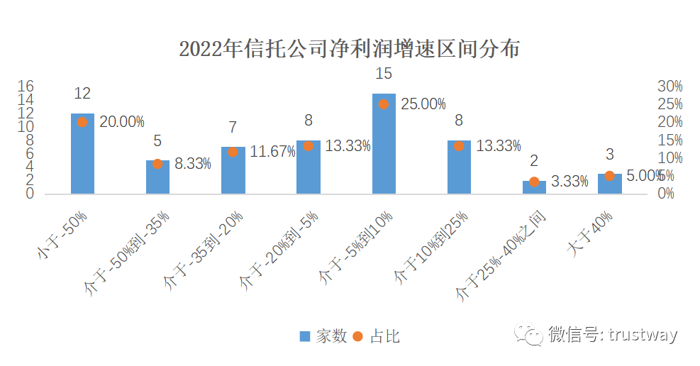 华宝信托最新持股深度解析，揭秘最新持股情况！