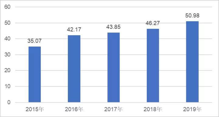 宝钢股份最新股价及市场走势深度解析