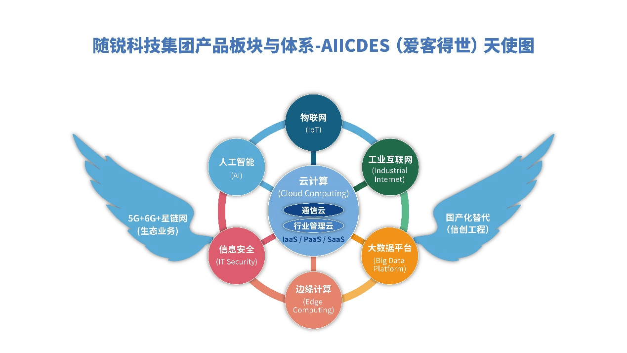 带你走进未来科技世界，最新220ee与220EE技术揭秘！