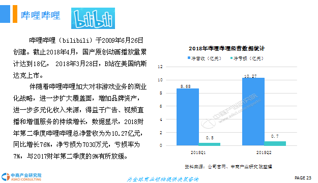 直播衣服发货现象，优劣分析与前景探讨