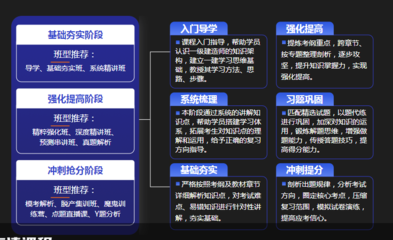 直播课程技术详解，深度分析与个人见解