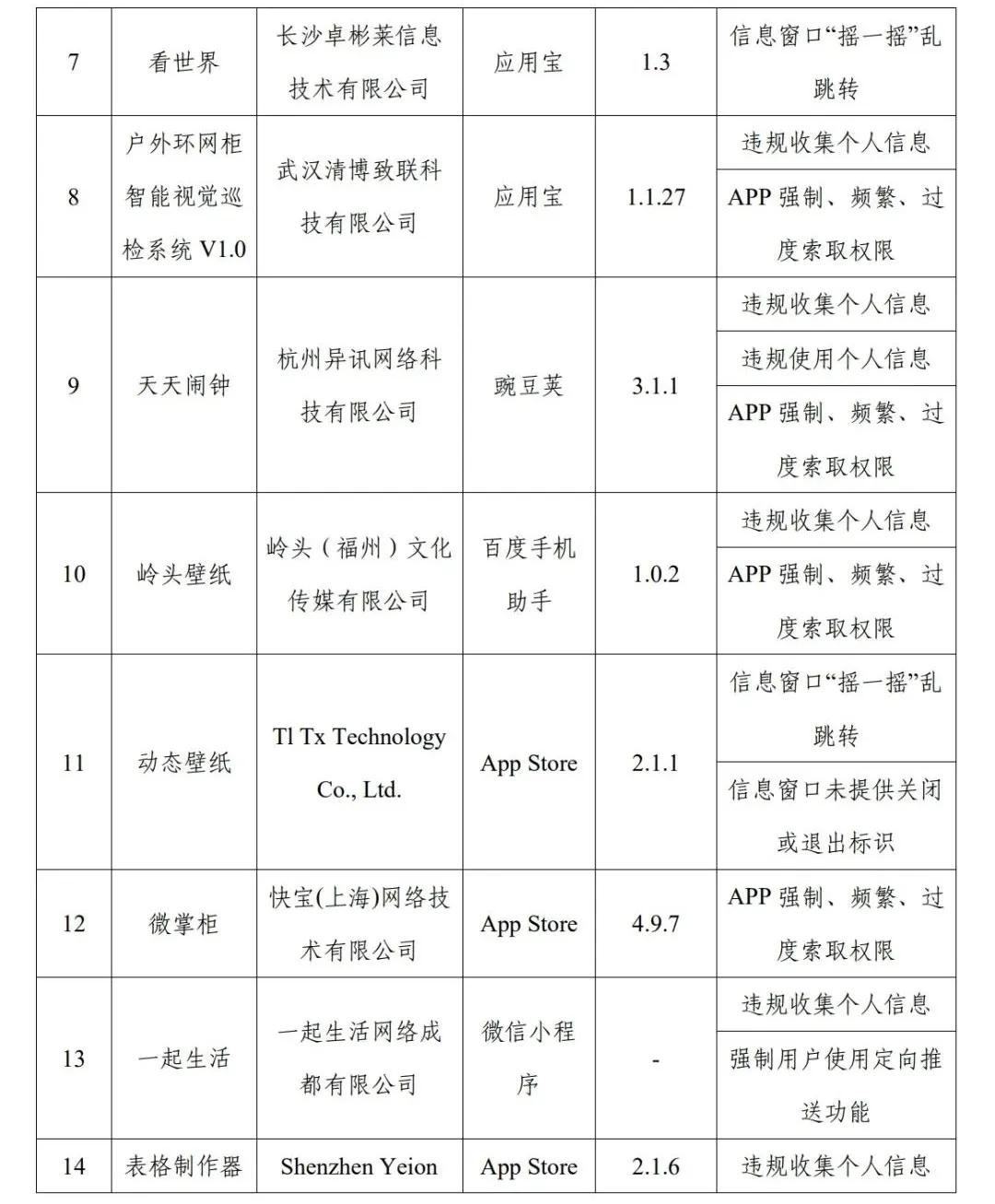 关于四虎app最新版的探讨，功能特点、应用体验与违法犯罪问题探讨