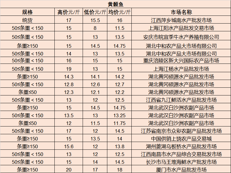 湖南株洲房价最新动态，市场走势、前景展望与最新消息