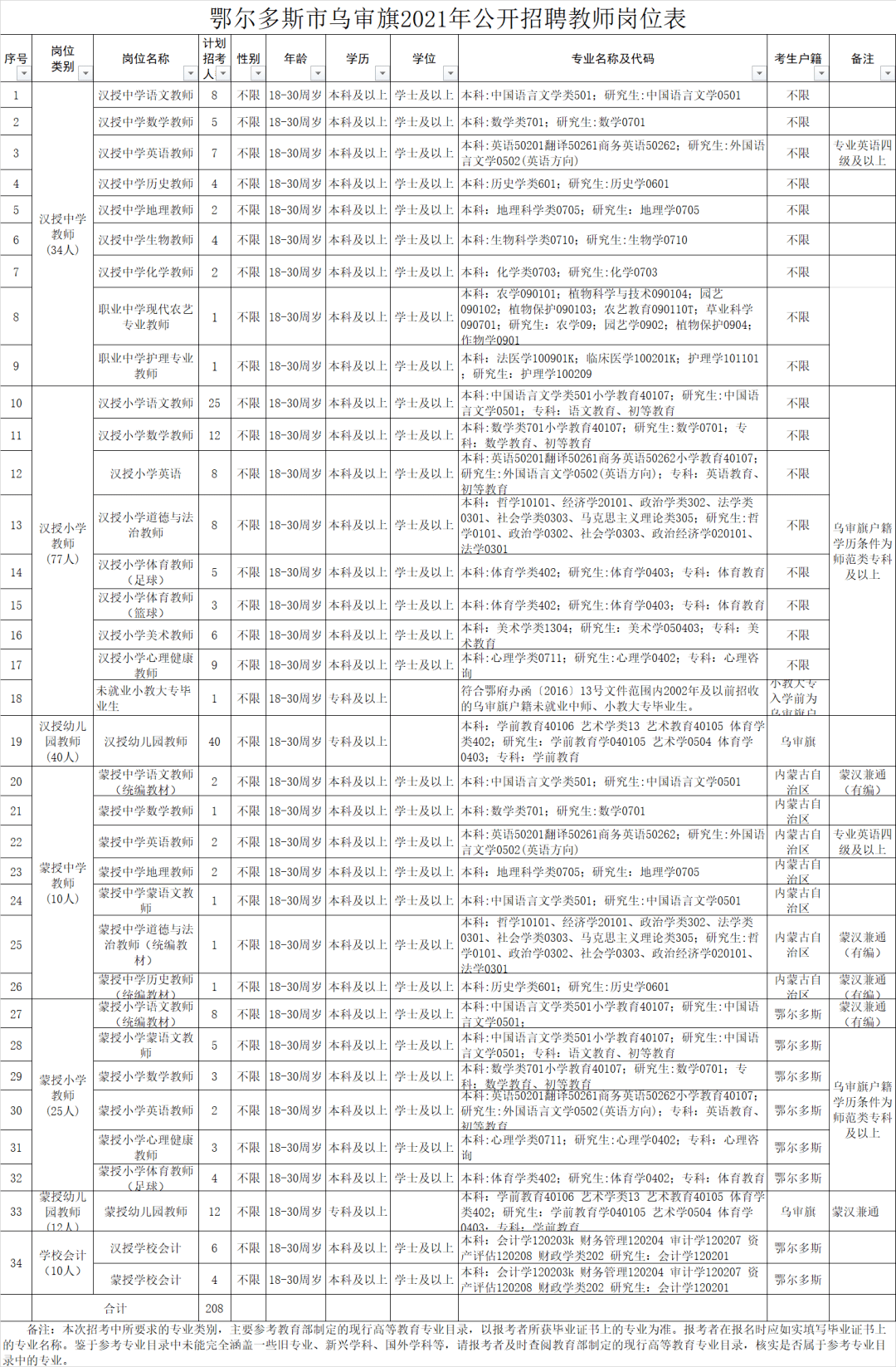 玻璃开介师傅招聘指南，最新职位及应聘步骤详解