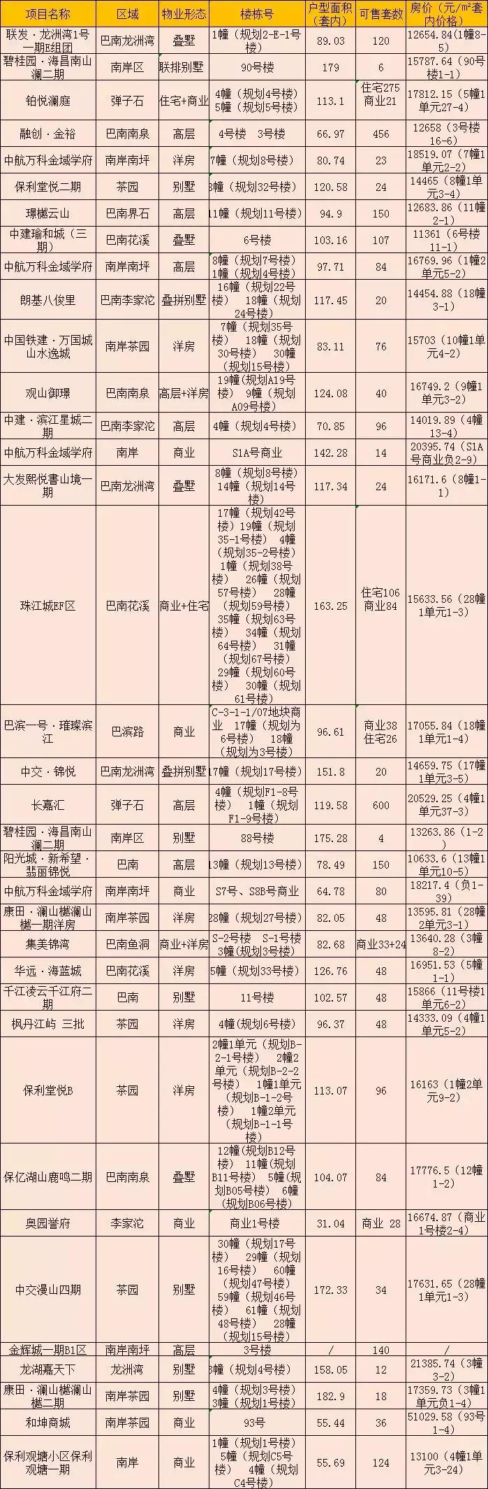 中航山水蓝天最新消息,中航山水蓝天最新消息——科技重塑蓝天，让生活翱翔云端