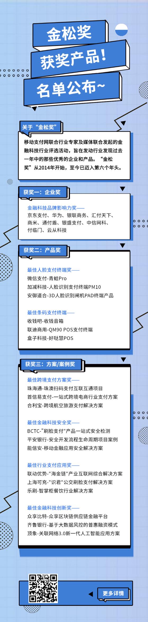 反洗钱最新形势下的科技利器，智能反洗钱解决方案全新上线亮相