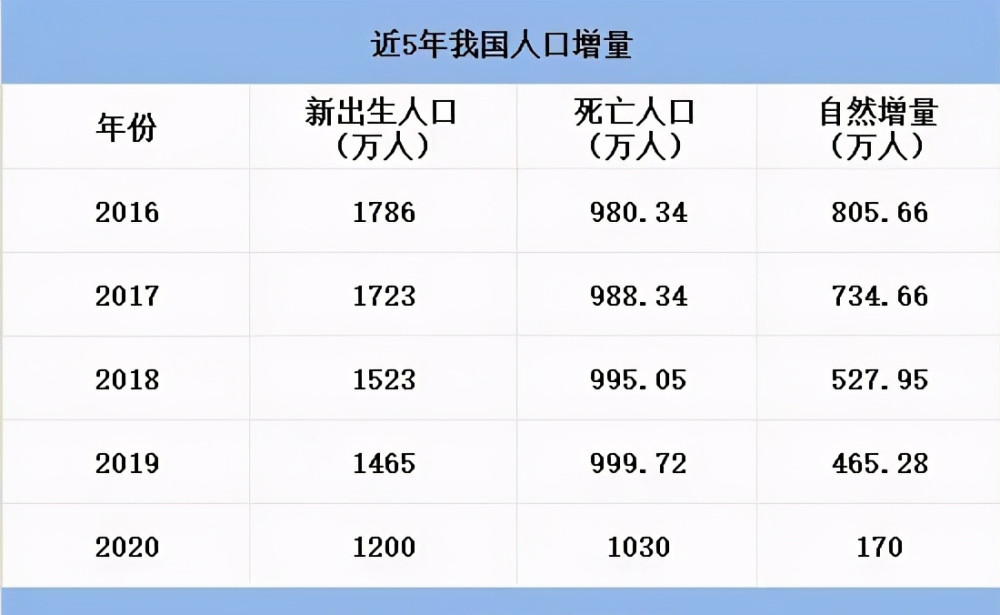 农业部最新鲜奶价格揭秘，市场走势、影响因素及前景预测分析