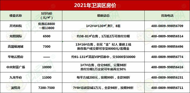 运城房价走势最新消息，家的温暖与房价变迁的故事