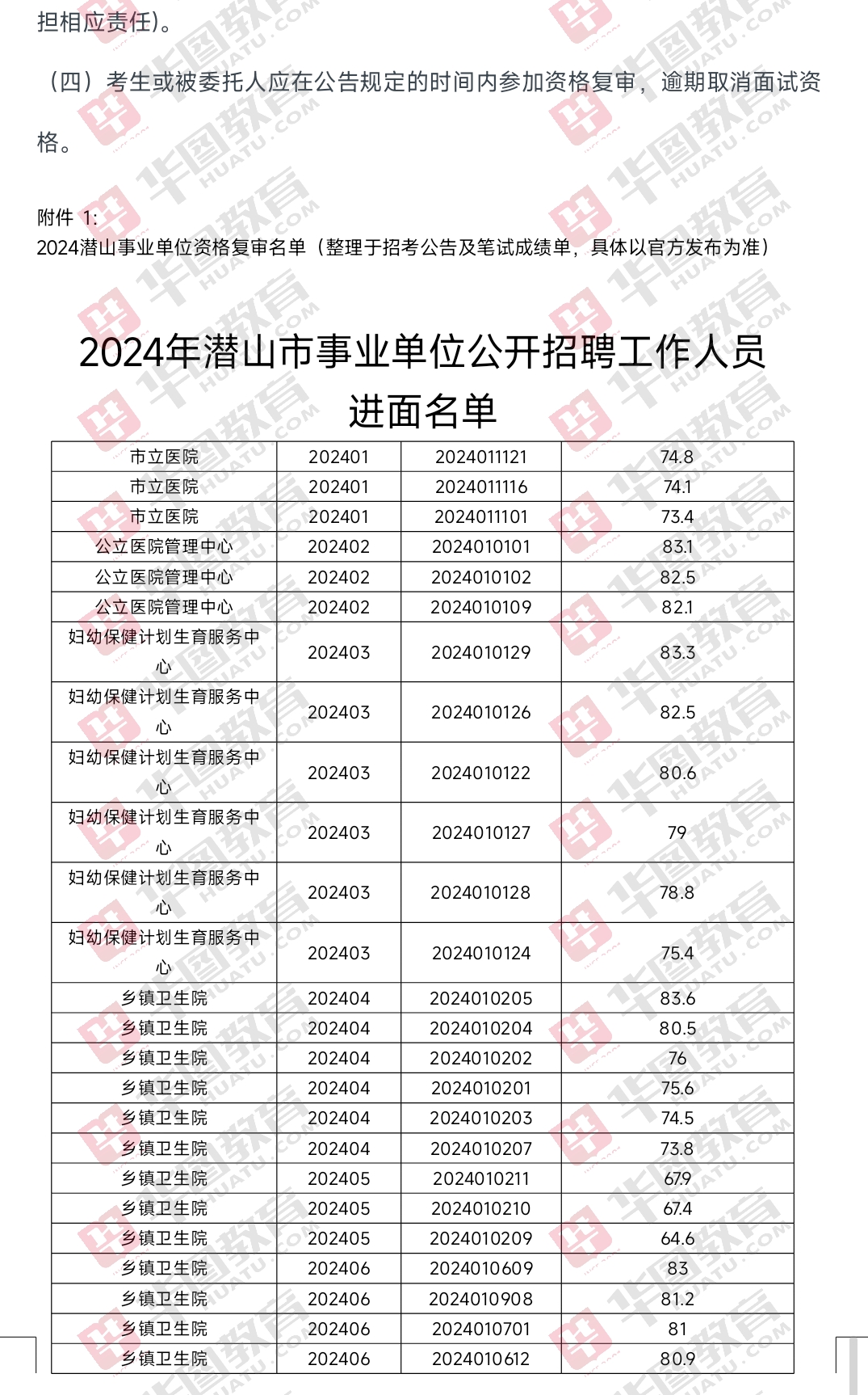 舒城最新工作招聘信息全面概览