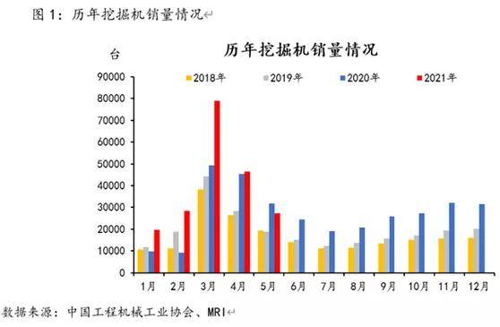 最新天落鸟价格及图片，变化带来自信与成就感提升