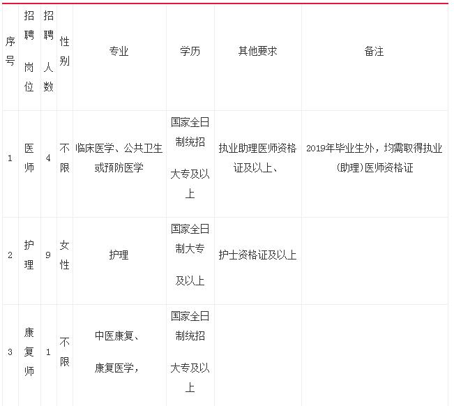 修水县最新招聘信息,修水县最新招聘信息，观点论述