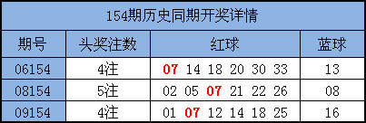 周周乐最新开奖结果引发违法犯罪问题关注。