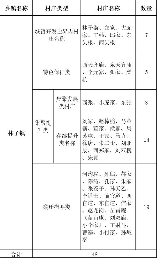 平阴最新招聘信息2024，职场与友情的美丽交汇点