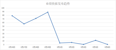 马尔康最新房价揭秘，洞悉市场趋势，把握投资先机！