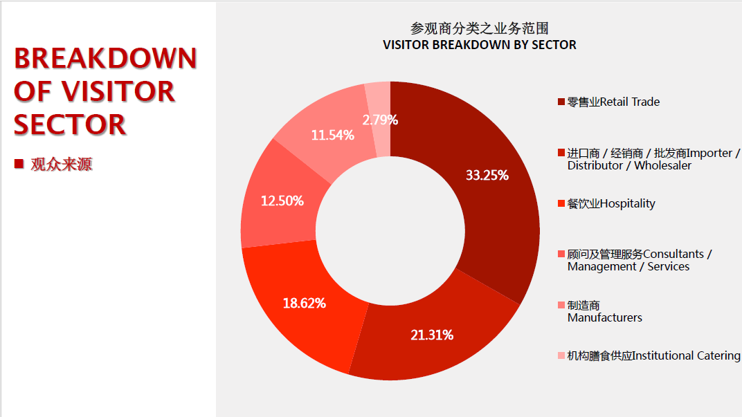 上海海鲜养殖行业最新招聘，行业现状与个人观点解析