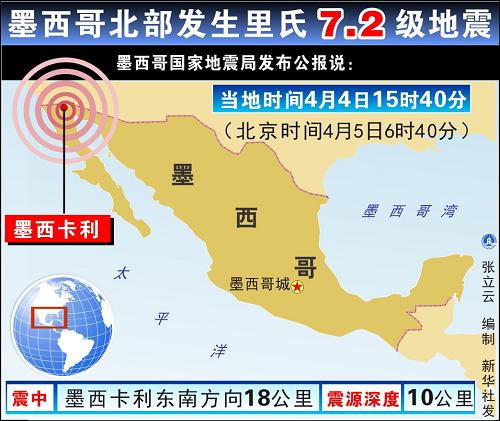 加州地震最新消息，科技守护生活，前沿预警系统展现未来力量