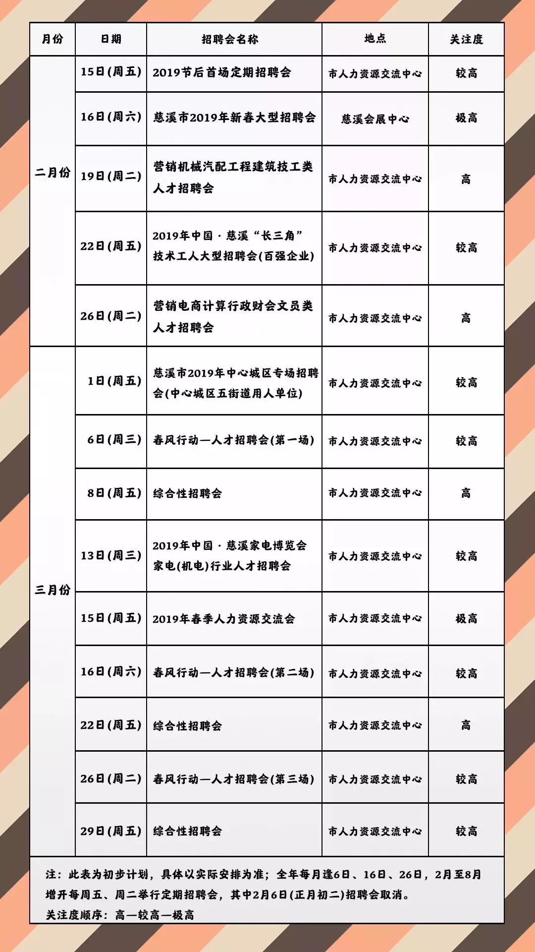 慈溪胜山最新招工信息一览