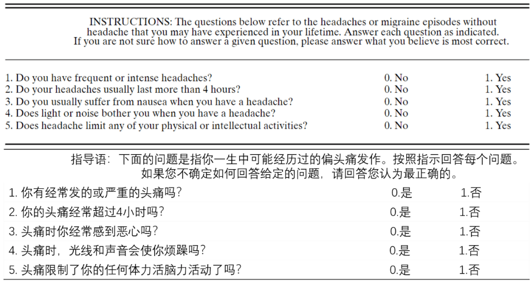 蔡瑞康最新药方及其制作步骤详解，适用于初学者与进阶用户指南