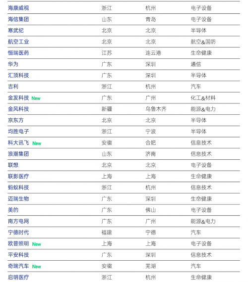 草草社区最新地址2024，引领未来科技生活的新坐标