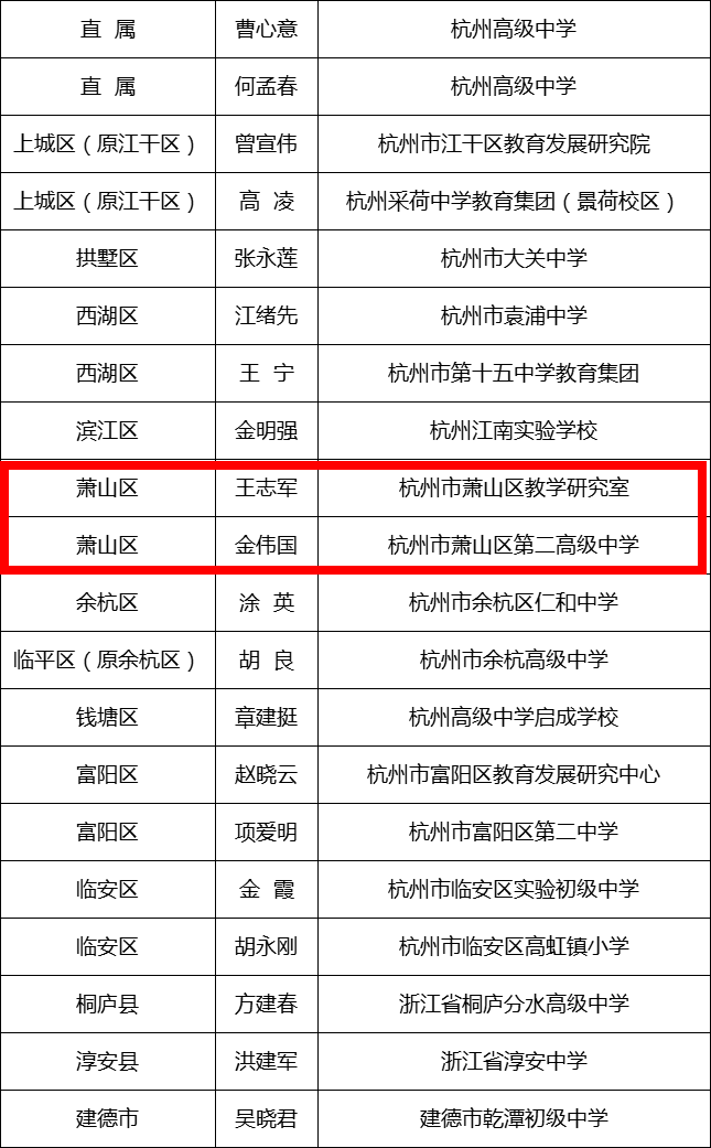 萧山杭可科技最新招聘启事，引领科技浪潮，共筑智能未来之梦