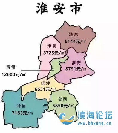 滨海县最新房价动态及走势分析