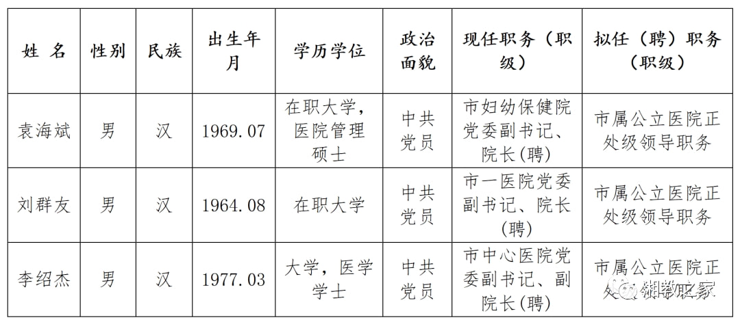 益阳市干部任命更新，新篇章开启，未来充满希望！