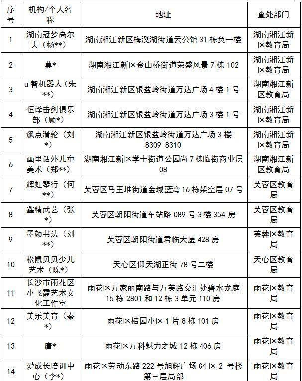 说说大全2024最新版，记录日常趣事，友情温馨纽带