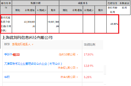 优刻得最新动态更新，掌握最新消息