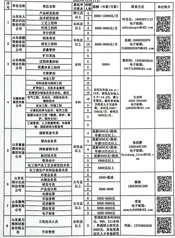 汤阴县最新招聘信息，变化、学习与自信的力量驱动人才成长之路