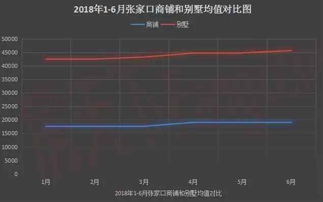 营口房价走势更新，最新消息全面解析