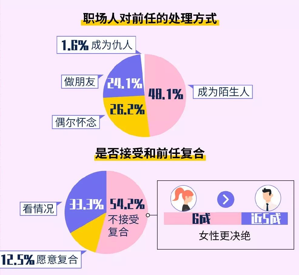 英林招聘网最新招聘信息，职场人的首选招聘平台