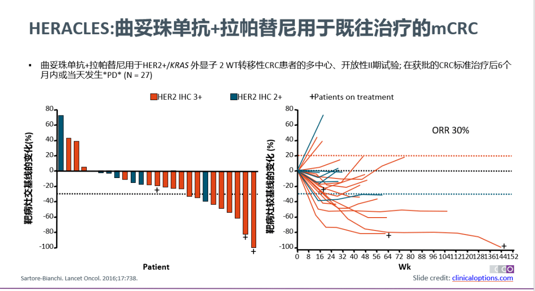 癌症治疗最新进展突破，探索创新疗法与科技进步联手抗癌