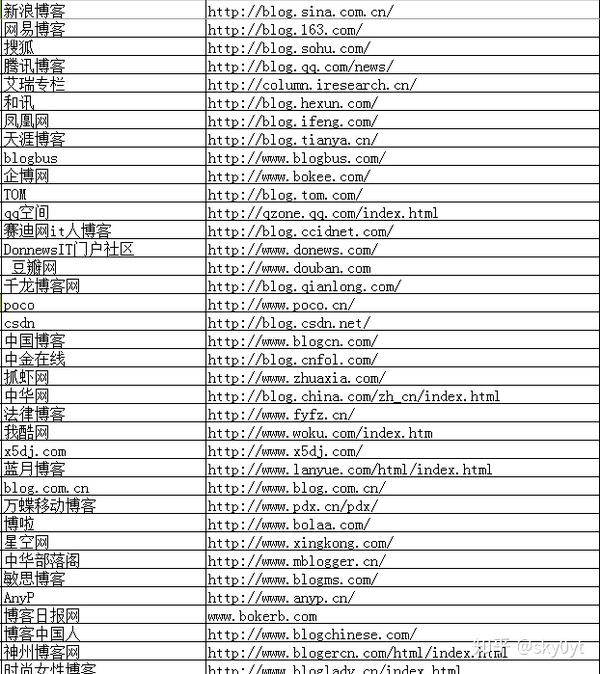 最新A网址导航指南，轻松访问与使用步骤