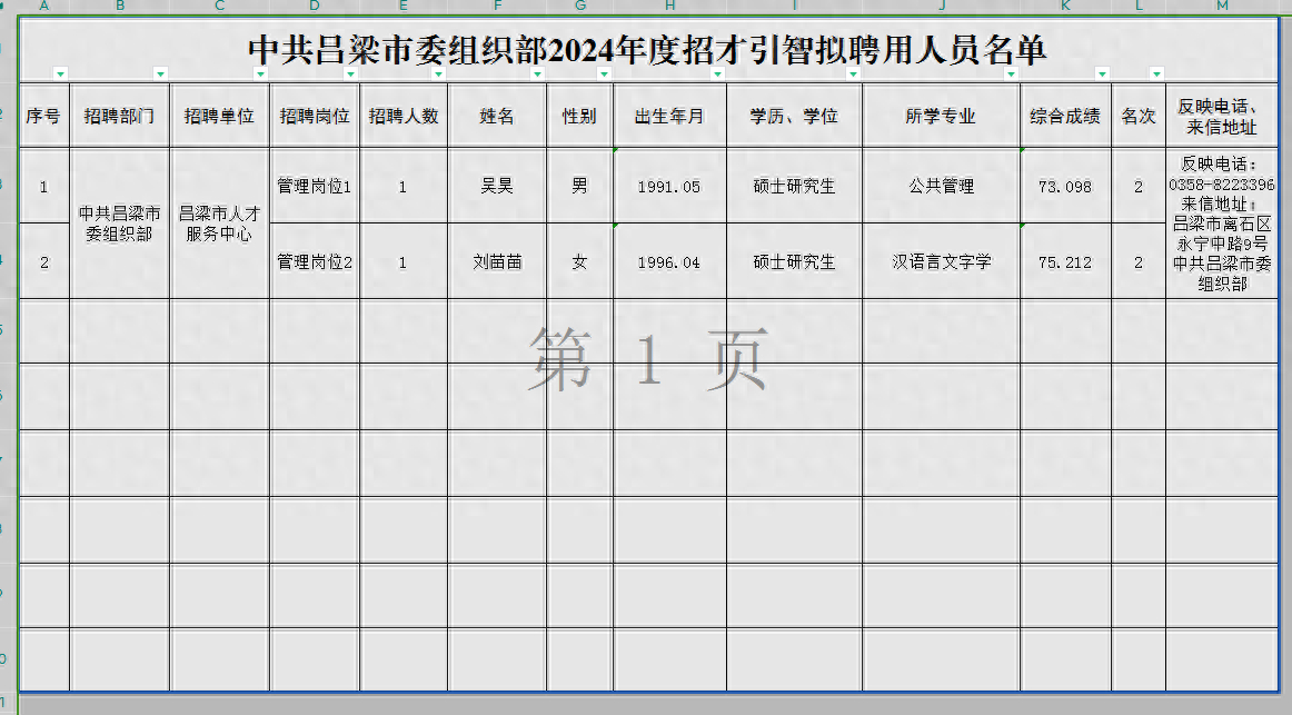 吕梁组织部最新公示信息发布✨