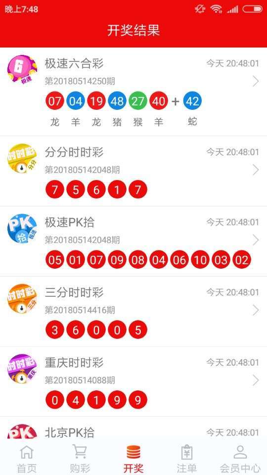 揭秘彩票助手，引领你走向幸运之门的新导航器（适用于彩票爱好者）