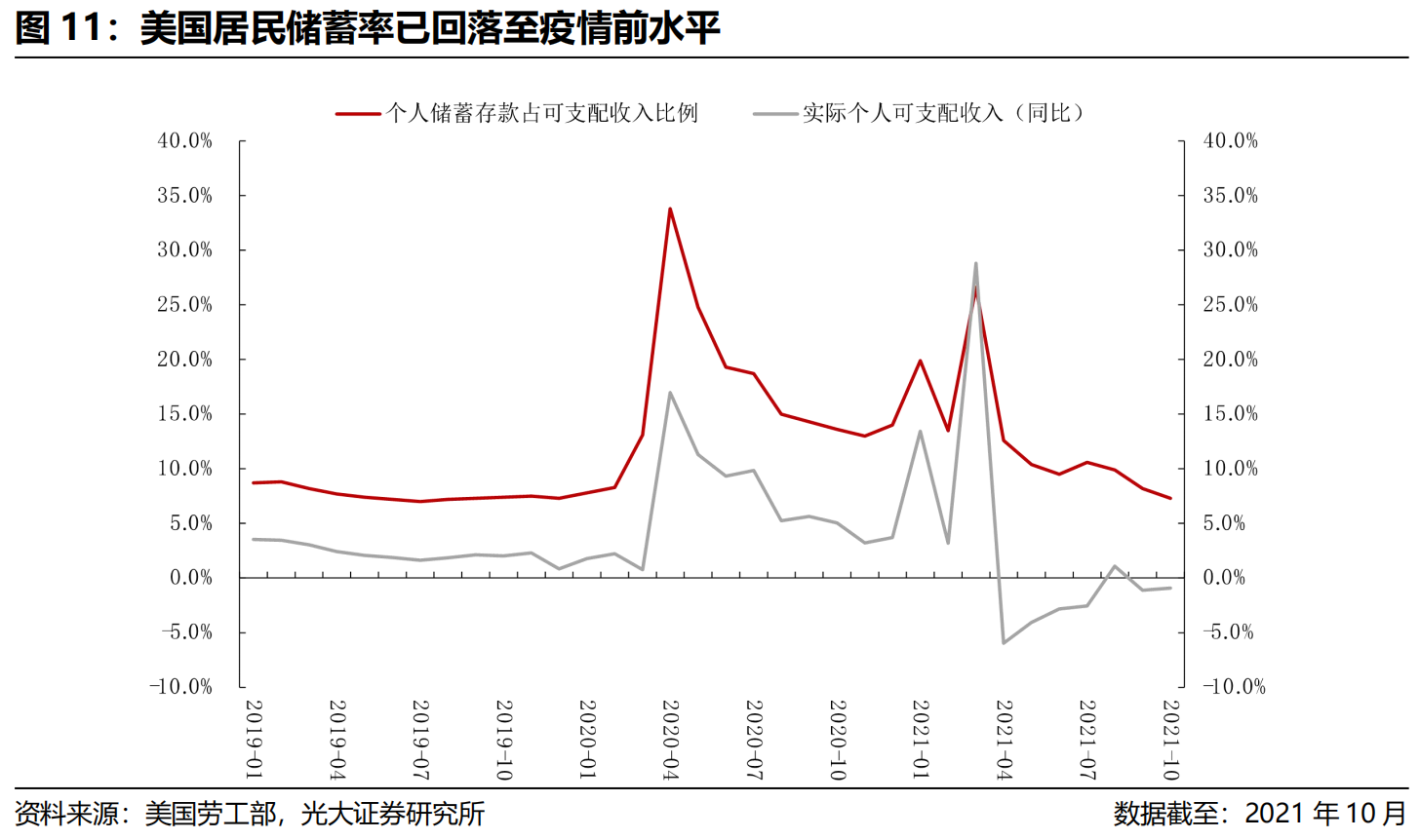 全球视角下的疫情冲击影响与观察最新动态