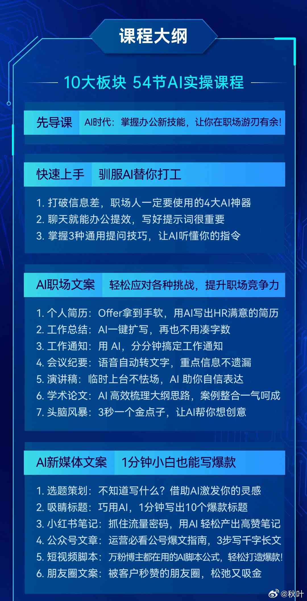 知网最新科技革新概览，科技产品介绍与生活应用展望