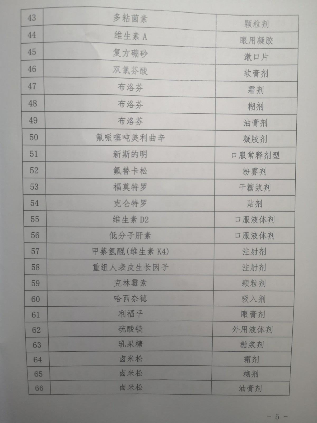 第334页