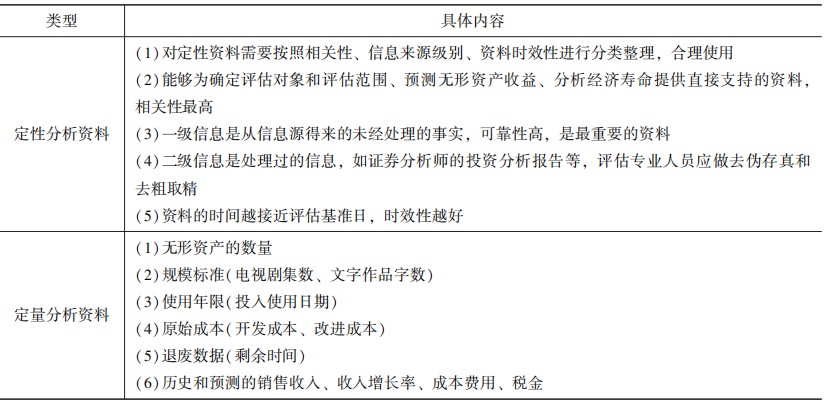 中国明星身价详解，了解与评估明星资产的指南