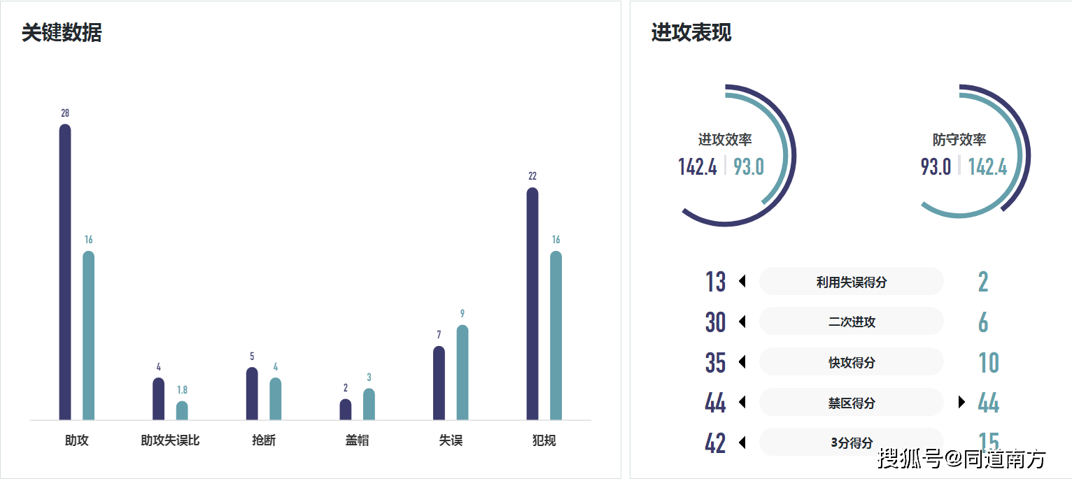广西威壮最新排名揭秘，科技重塑篮球魅力，体验前所未有的篮球盛宴