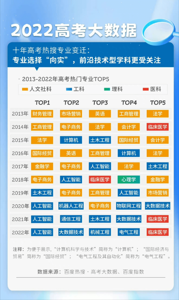 上街贴吧最新招聘信息，变化中的学习之旅，塑造自信与成就感的源泉